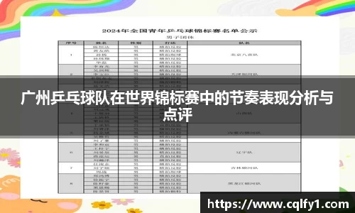 广州乒乓球队在世界锦标赛中的节奏表现分析与点评