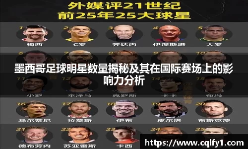 墨西哥足球明星数量揭秘及其在国际赛场上的影响力分析